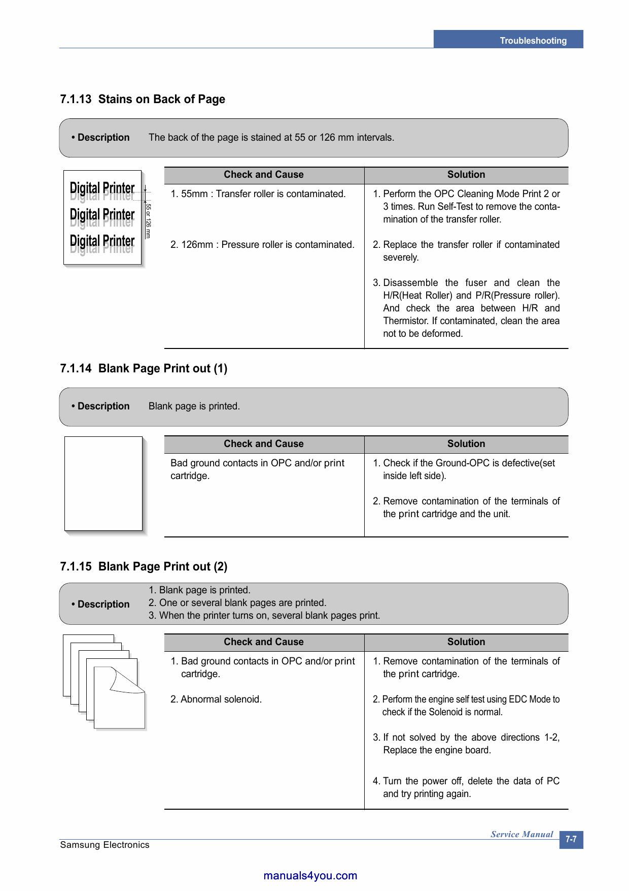 Samsung Digital-Laser-Printer ML-3560 Parts and Service Manual-4